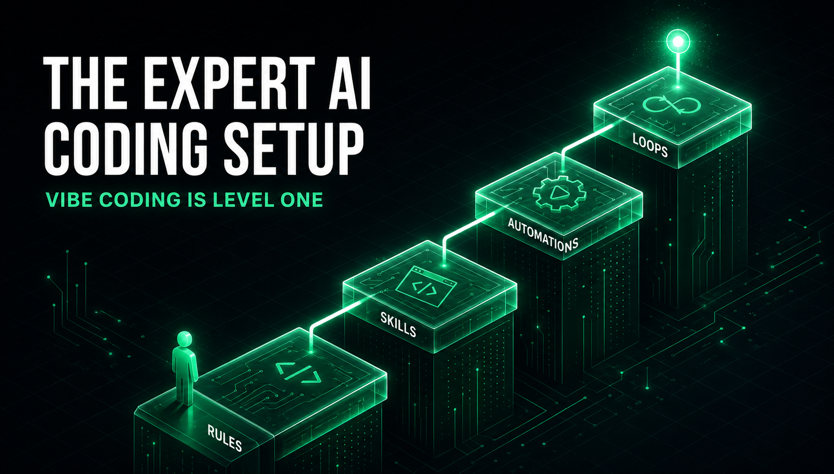 Vibe Coding Is Level One: The AI Coding Setup Experts Actually Use